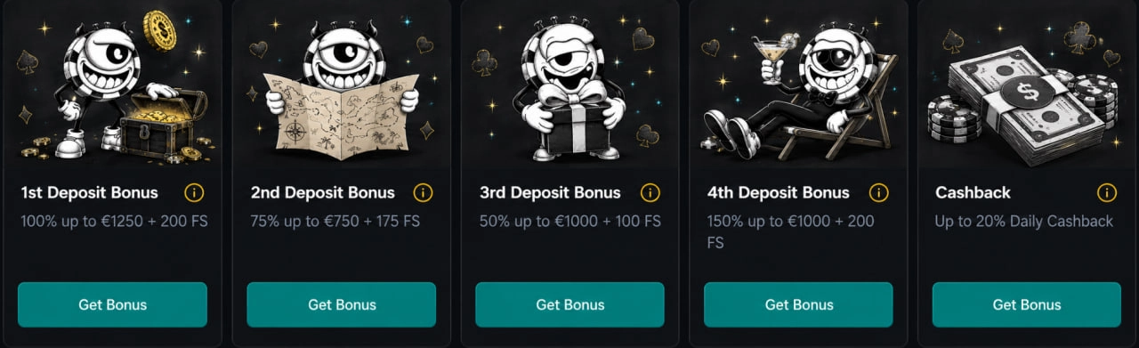 inkybet casino promotions